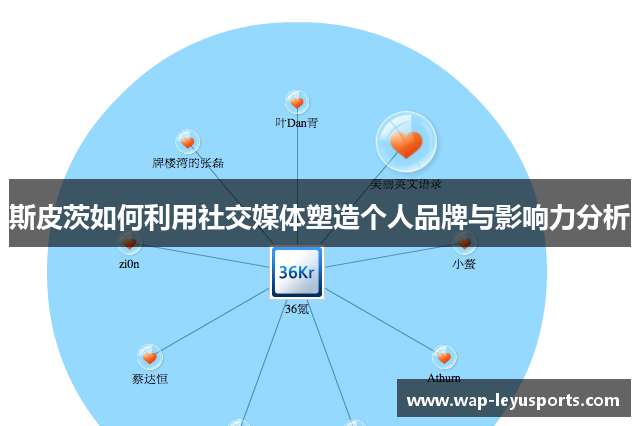 斯皮茨如何利用社交媒体塑造个人品牌与影响力分析