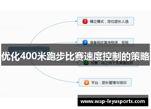 优化400米跑步比赛速度控制的策略