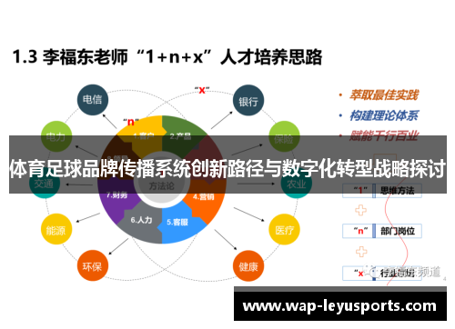 体育足球品牌传播系统创新路径与数字化转型战略探讨