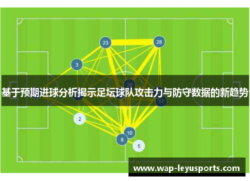 基于预期进球分析揭示足坛球队攻击力与防守数据的新趋势