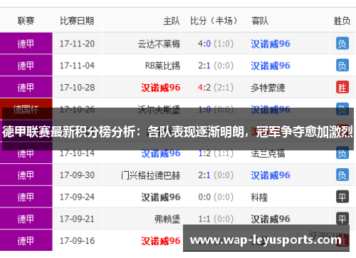 德甲联赛最新积分榜分析：各队表现逐渐明朗，冠军争夺愈加激烈