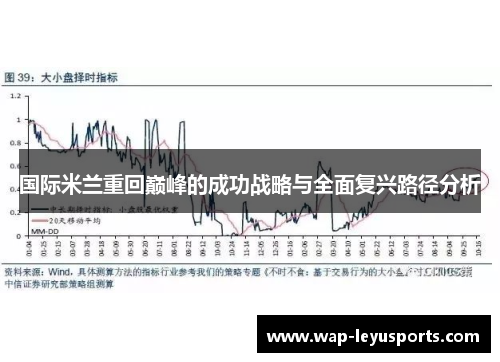 国际米兰重回巅峰的成功战略与全面复兴路径分析
