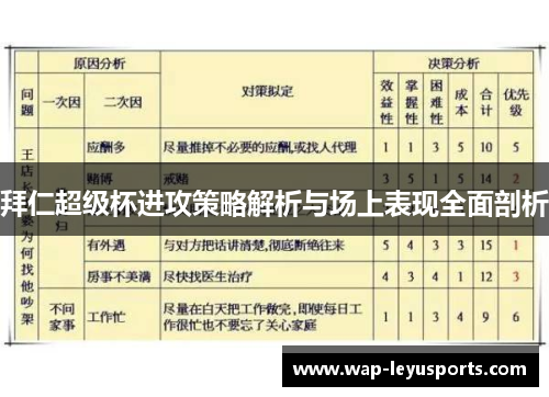 拜仁超级杯进攻策略解析与场上表现全面剖析