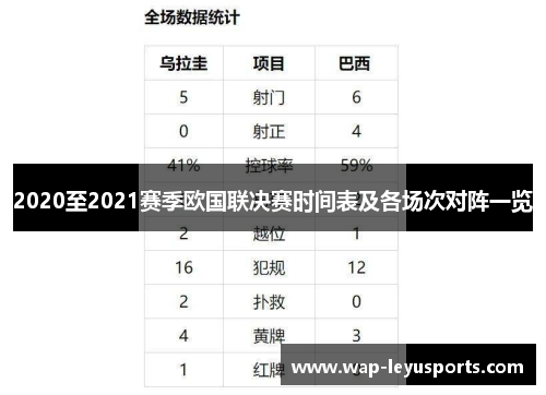 2020至2021赛季欧国联决赛时间表及各场次对阵一览
