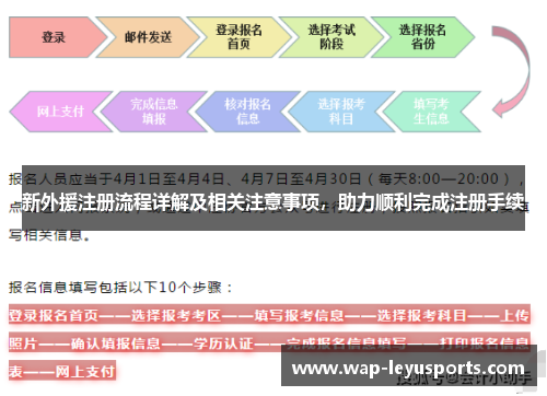 新外援注册流程详解及相关注意事项，助力顺利完成注册手续