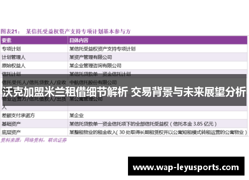 沃克加盟米兰租借细节解析 交易背景与未来展望分析