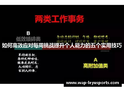 如何高效应对每周挑战提升个人能力的五个实用技巧
