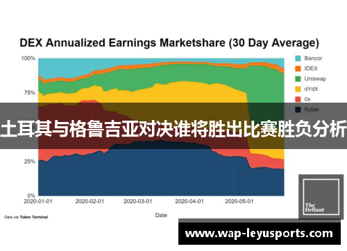 土耳其与格鲁吉亚对决谁将胜出比赛胜负分析